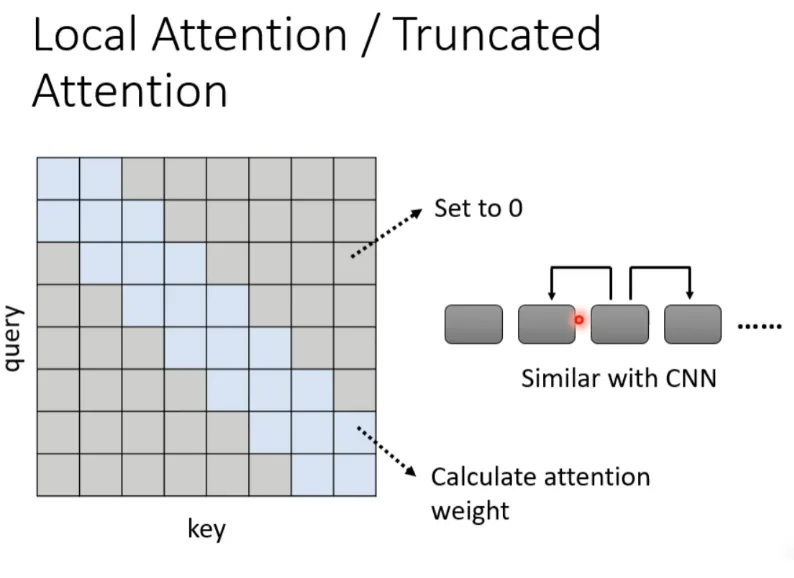 local attention